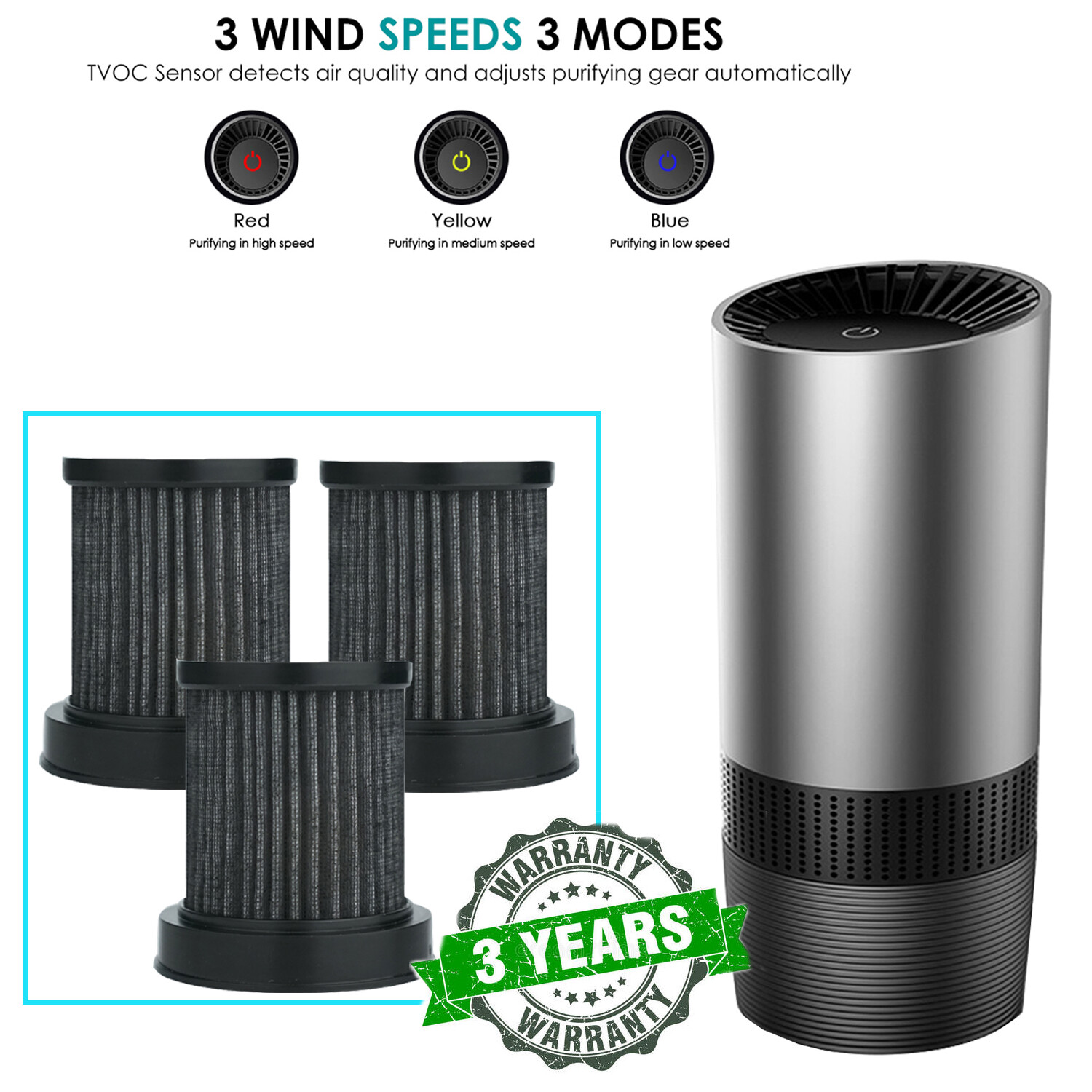 True HEPA Air Purifier for Car Smoker Air Cleaner Ionizer TVOCs Odor Dust Sensor